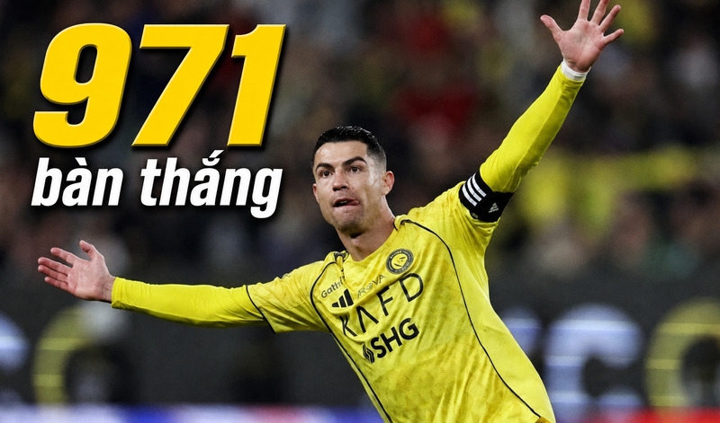 Cầu thủ ghi nhiều bàn thắng nhất thế giới: Ronaldo thống trị